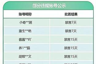 真男人！萨格斯12中7&三分9中5空砍19分4板 手部受伤仍带伤作战